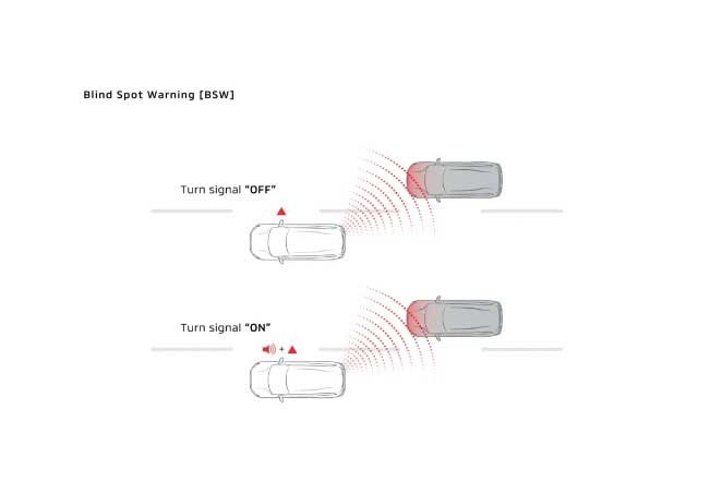 Harga-Mitsubishi-Destinator-di-Makassar-safety-1