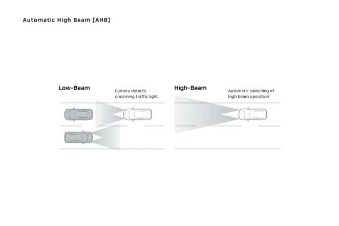 Harga-Mitsubishi-Destinator-di-Makassar-safety-2