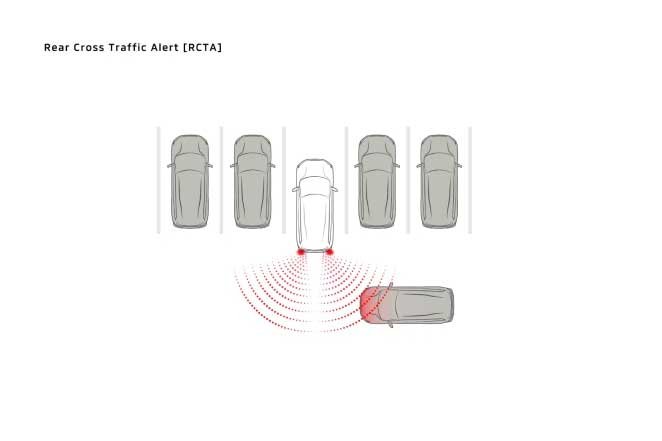 Harga-Mitsubishi-Destinator-di-Makassar-safety-5
