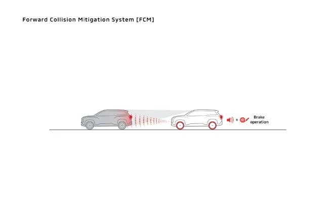 Harga-Mitsubishi-Destinator-di-Makassar-safety-7